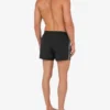 Boxer de bain Bande logo